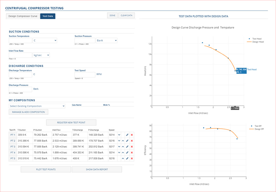 wcs-machinery-centrifugal-compressor-test-data